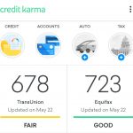 Credit Karma - Raise Your Credit Score