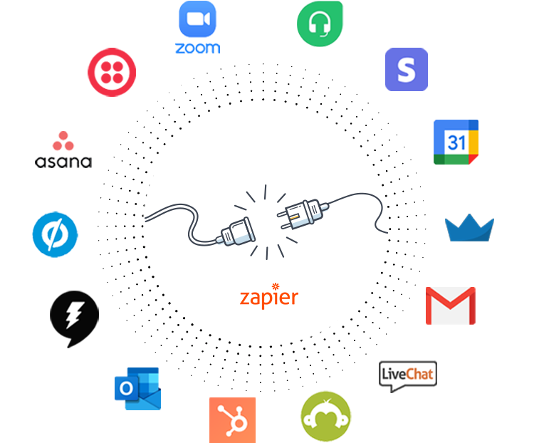 Platforms like Zapier can provide API connections between software applications that don’t normally connect. Focus on those that give you insights on your spending.      
